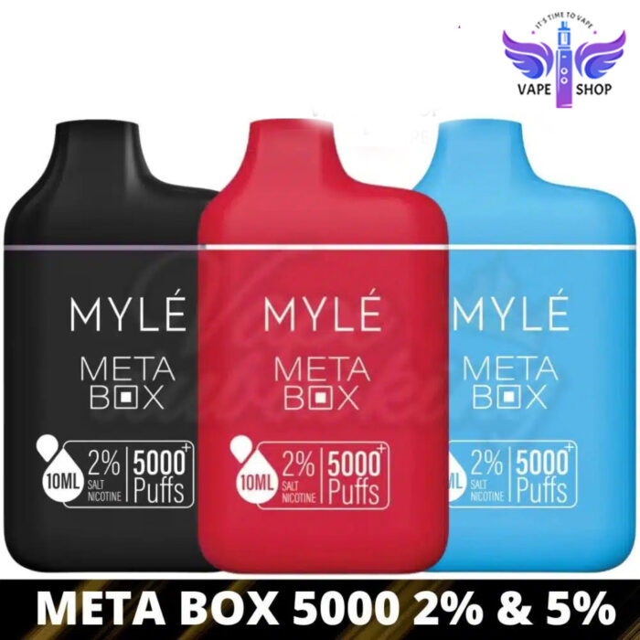 myle meta box